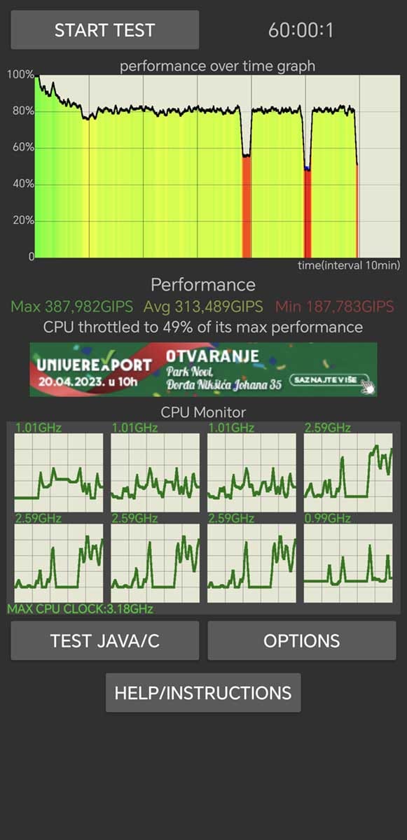 HONOR Magic5 Pro sintetički testovi 4.jpg   HONOR Magic5 Pro sintetički testovi 4.jpg
