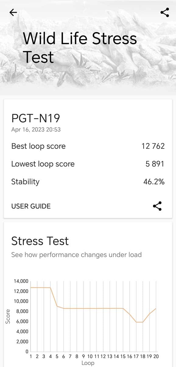  HONOR Magic5 Pro sintetički testovi 3.jpg - Smartlife 