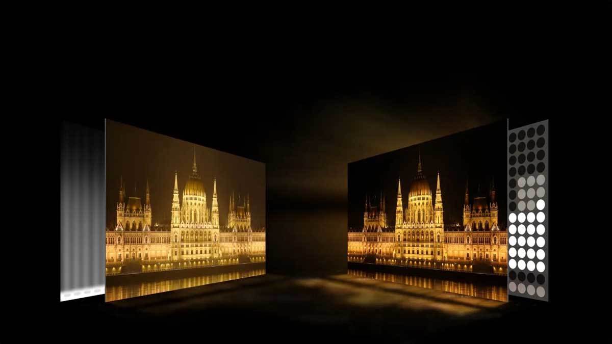  Hisense Zatamnjivanje u punom opsegu tehnologija.jpg - Hisense 