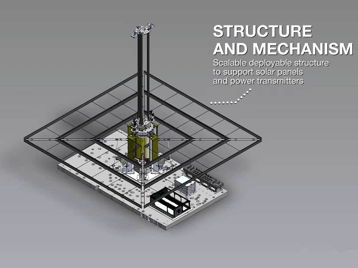  SSPD-1 2.jpg - YouTube / caltech 