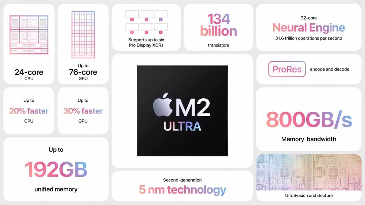 WWDC 2023 — June 5 _ Apple 14-17 screenshot.jpg WWDC 2023 — June 5 _ Apple 14-17 screenshot.jpg