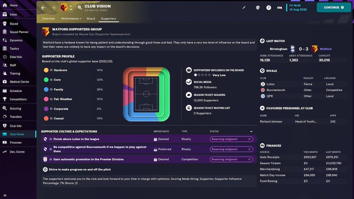  Football Manager 2023 6.jpg - Steam / Football Manager 2023 