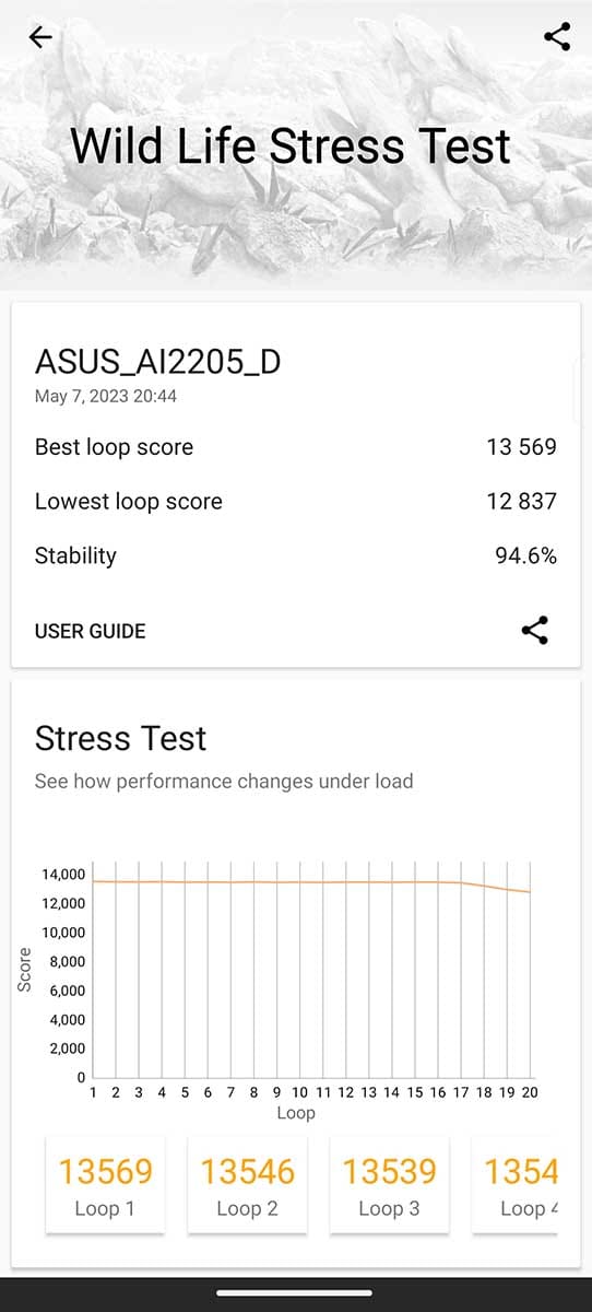  ROG Phone 7 Ultimate sintetički testovi 4.jpg 