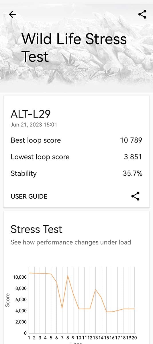  Huawei Mate X3 sintetički testovi 4.jpg - Smartlife 