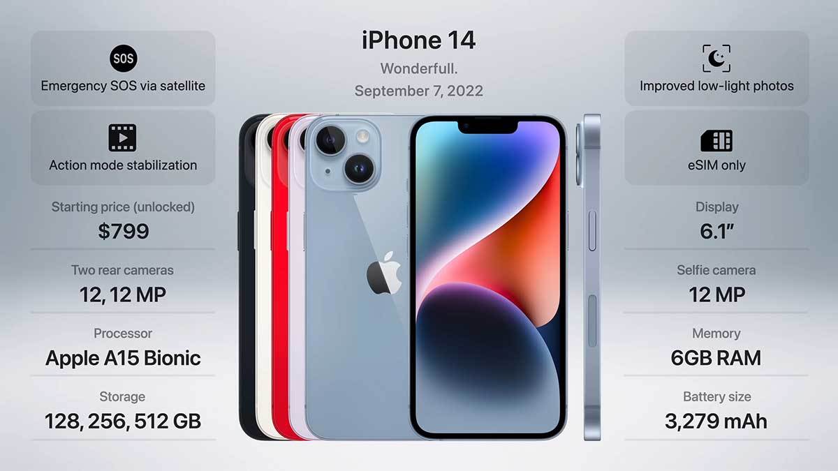  iPhone istorija 34.jpg - YouTube / Apple Explained 