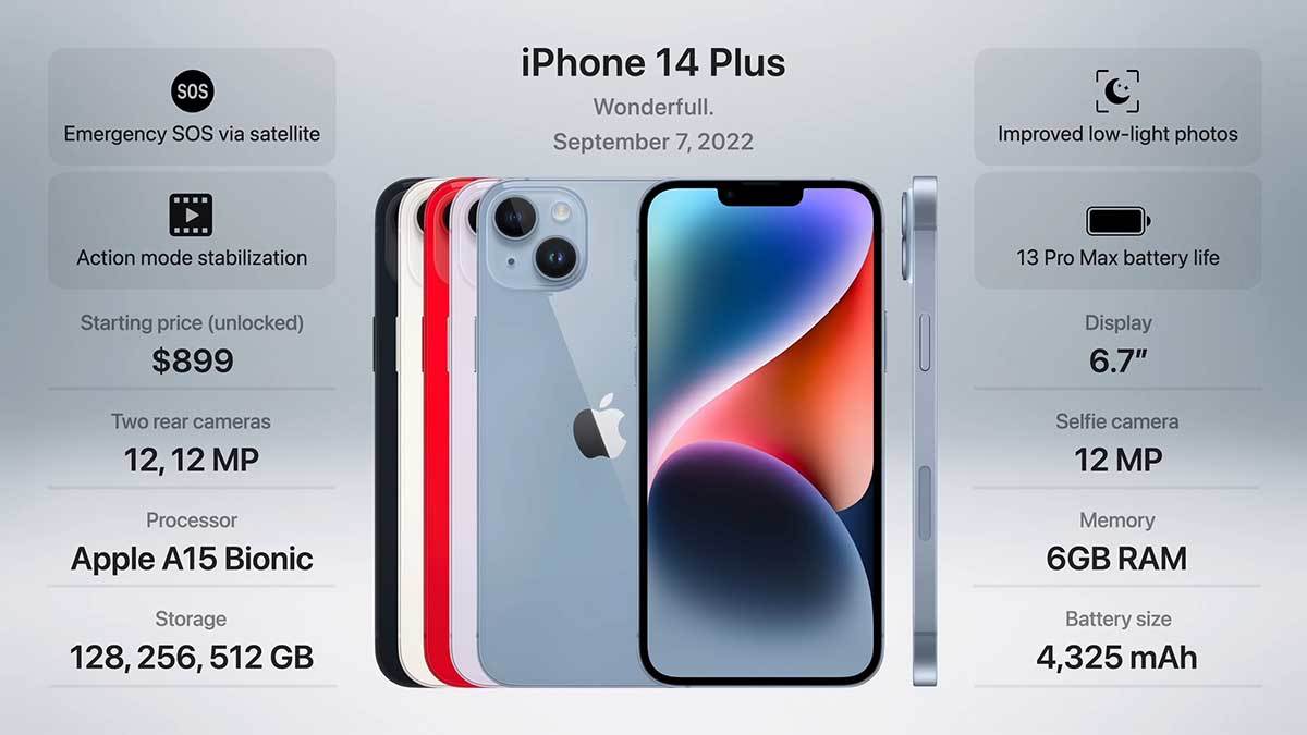  iPhone istorija 35.jpg - YouTube / Apple Explained 