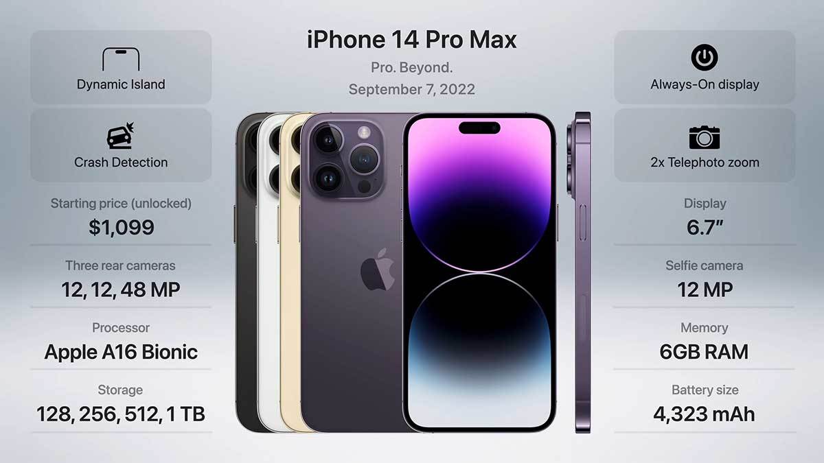  iPhone istorija 37.jpg - YouTube / Apple Explained 