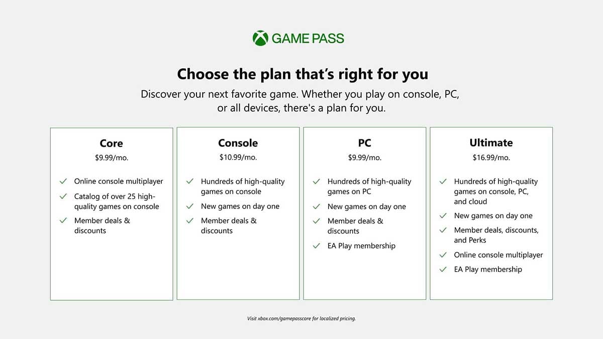  Xbox ponuda od 14 septembra 
