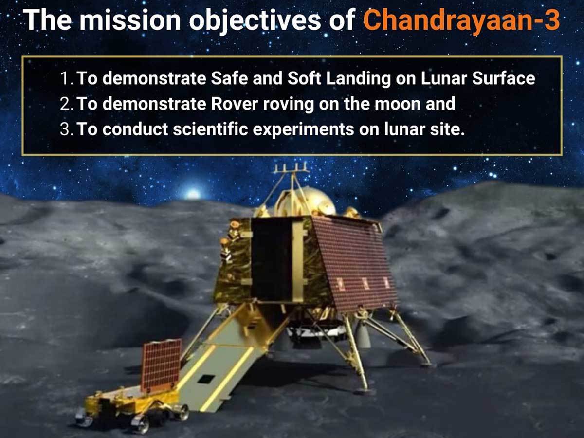 Chandrayaan 3 zadaci Chandrayaan 3 zadaci