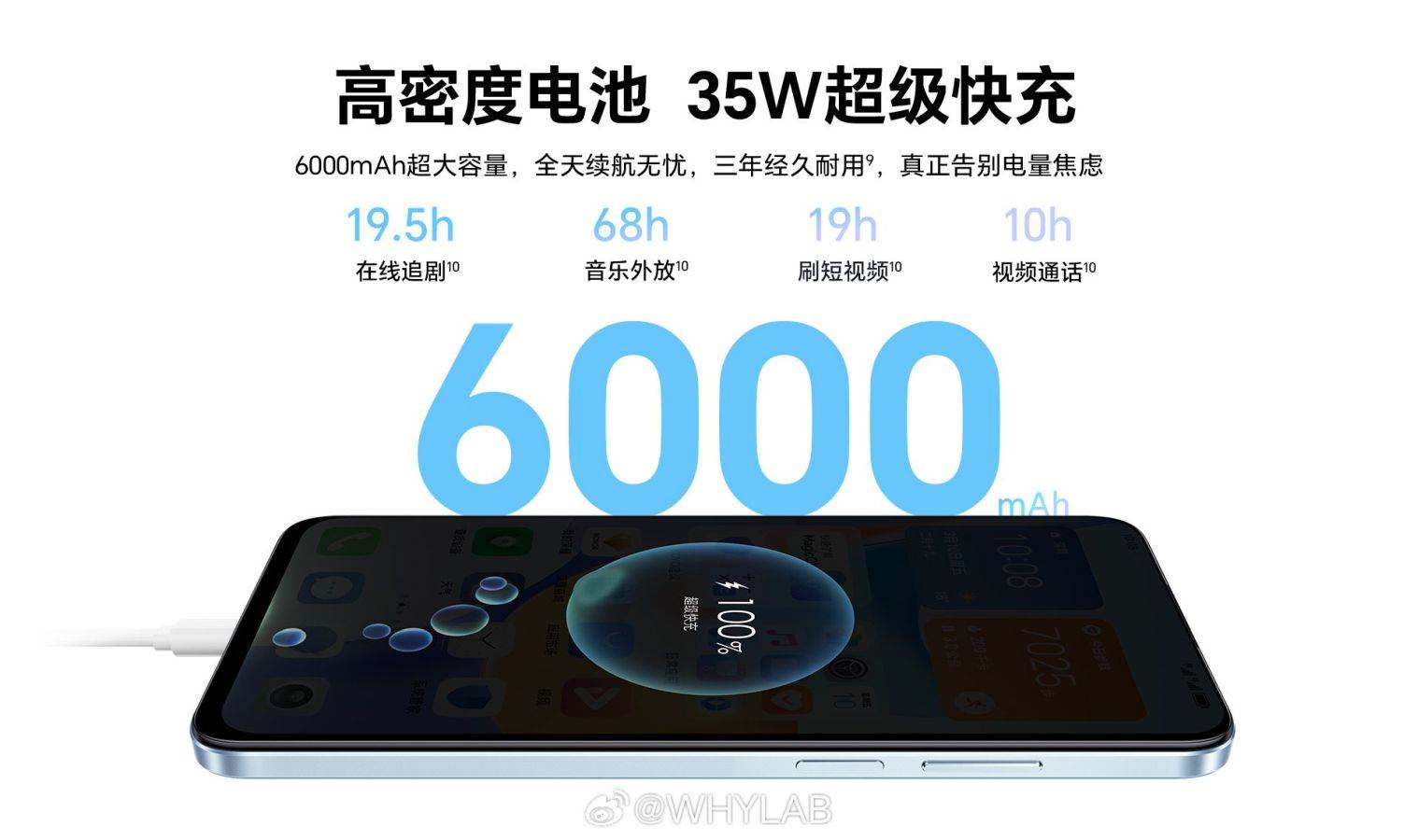  Honor Play 50 Plus, pametni telefon - Honor 