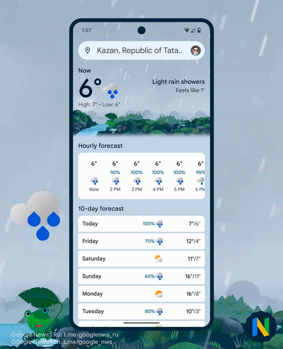 Google vremenska prognoza novi dizajn   Google vremenska prognoza novi dizajn