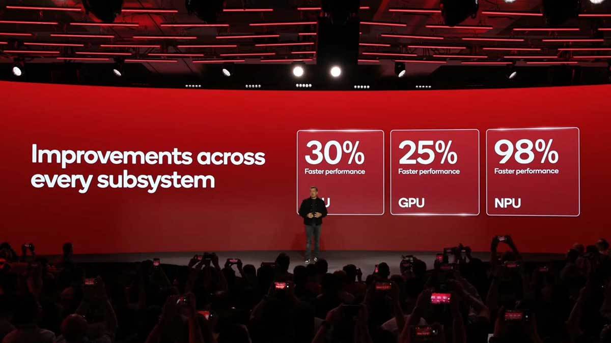  Snapdragon 8 Gen 3 performanse 