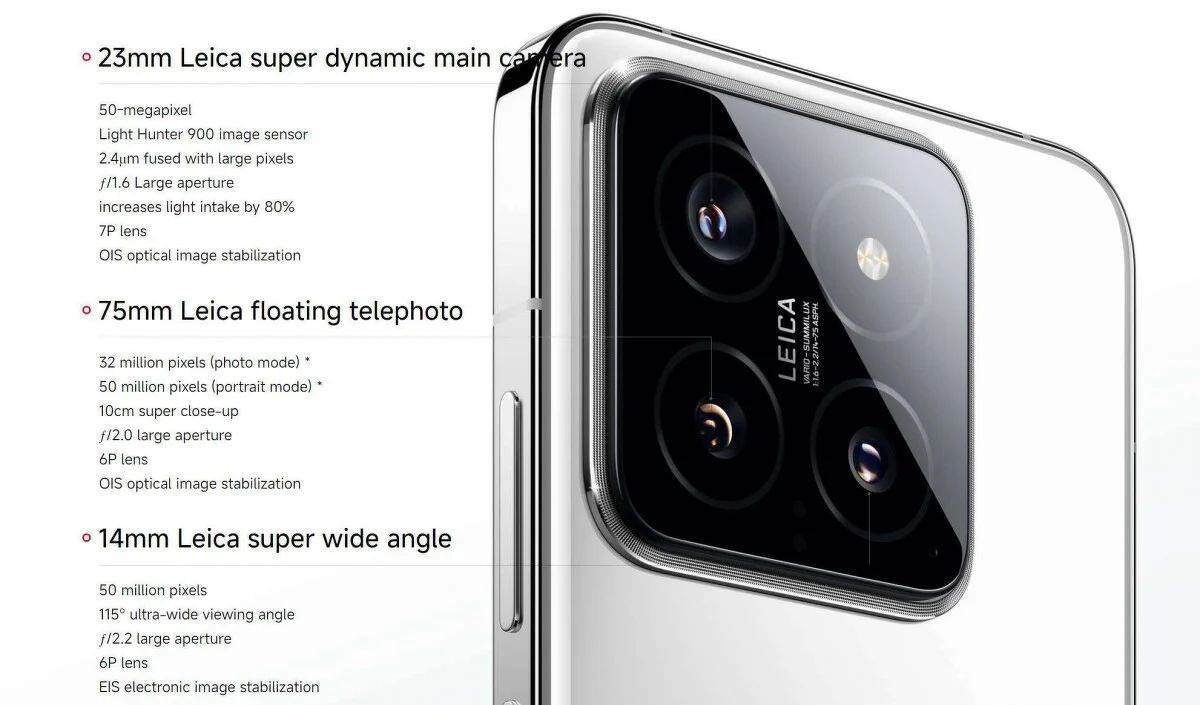 Xiaomi 14 Pro, kamere Xiaomi 14 Pro, kamere