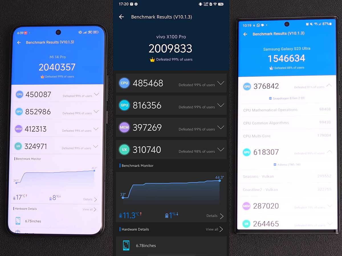Snapdragon 8 Gen 3 vs Dimensity 9300 Antutu test Snapdragon 8 Gen 3 vs Dimensity 9300 Antutu test