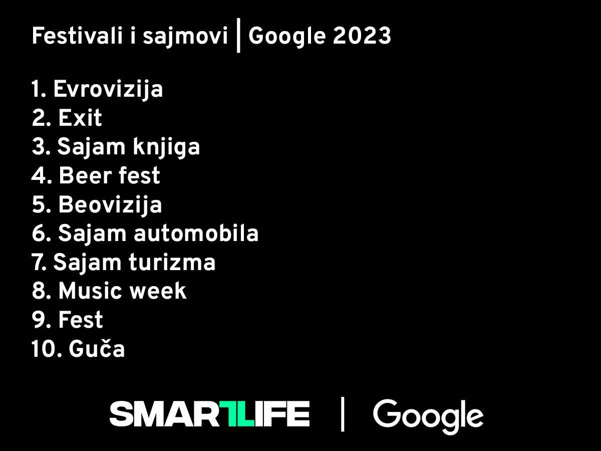 Festivali i Sajmovi.jpg - Smartlife   Festivali i Sajmovi.jpg - Smartlife