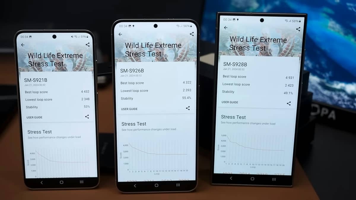  Benchmarks + battery life comparison _ Samsung Galaxy S24 series 15-4 screenshot.jpg 