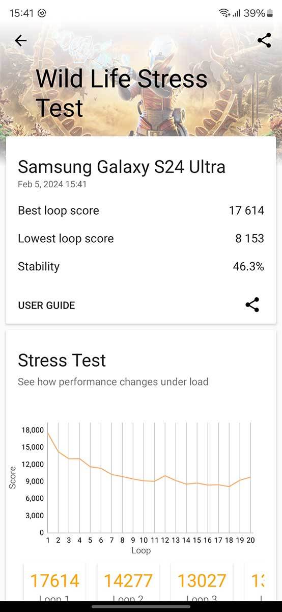  Galaxy S24 Ultra sintetički test 5.jpg - Smartlife 