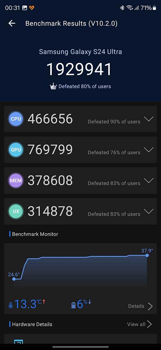  Galaxy S24 Ultra sintetički test 1.jpg 
