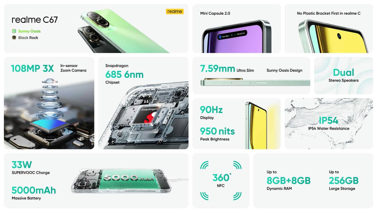 realme c67 realme c67