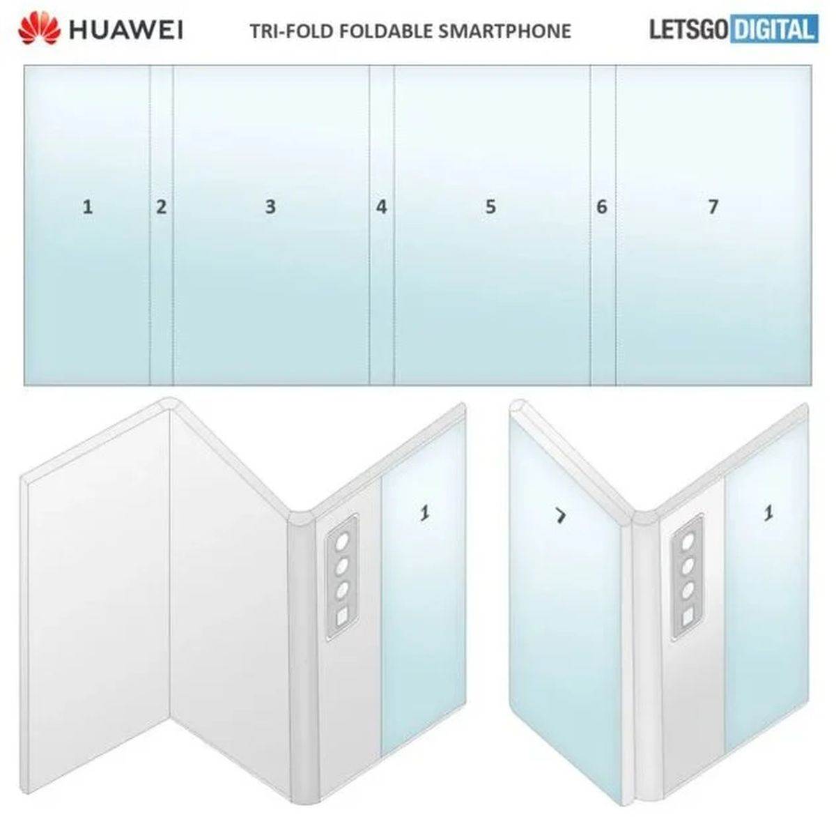  Huawei tri-fold telefon _ Izvor LetsGoDigital.jpg 