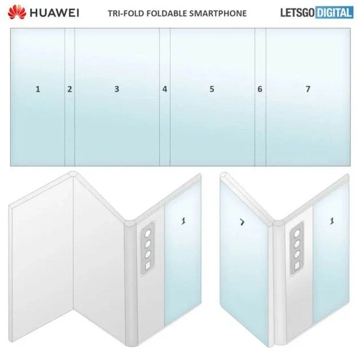 Huawei tri-fold telefon _ Izvor LetsGoDigital.jpg Huawei tri-fold telefon _ Izvor LetsGoDigital.jpg