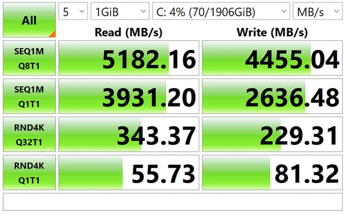 Zenbook Duo 2024 sintetički testovi 2.jpg   Zenbook Duo 2024 sintetički testovi 2.jpg