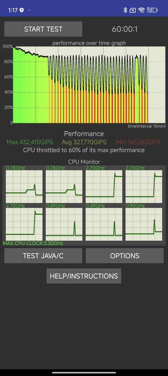  Xiaomi 14 sintetički test 5.jpg - Smartlife 