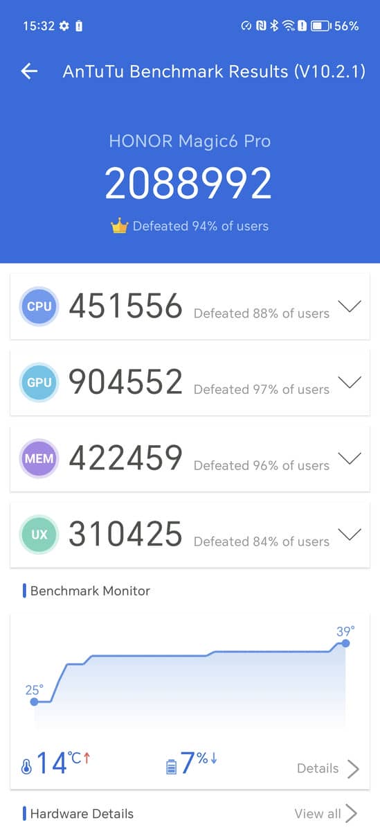  HONOR Magic6 Pro sintetički testovi 2.jpg - SmartLife / Ilija Baošić 