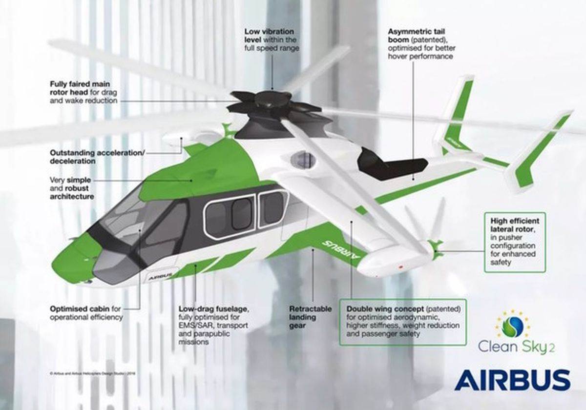  Airbus Racer _ helikopter demonstrator _ Foto Airbus Helicopters (2).jpg - Airbus Helicopters 