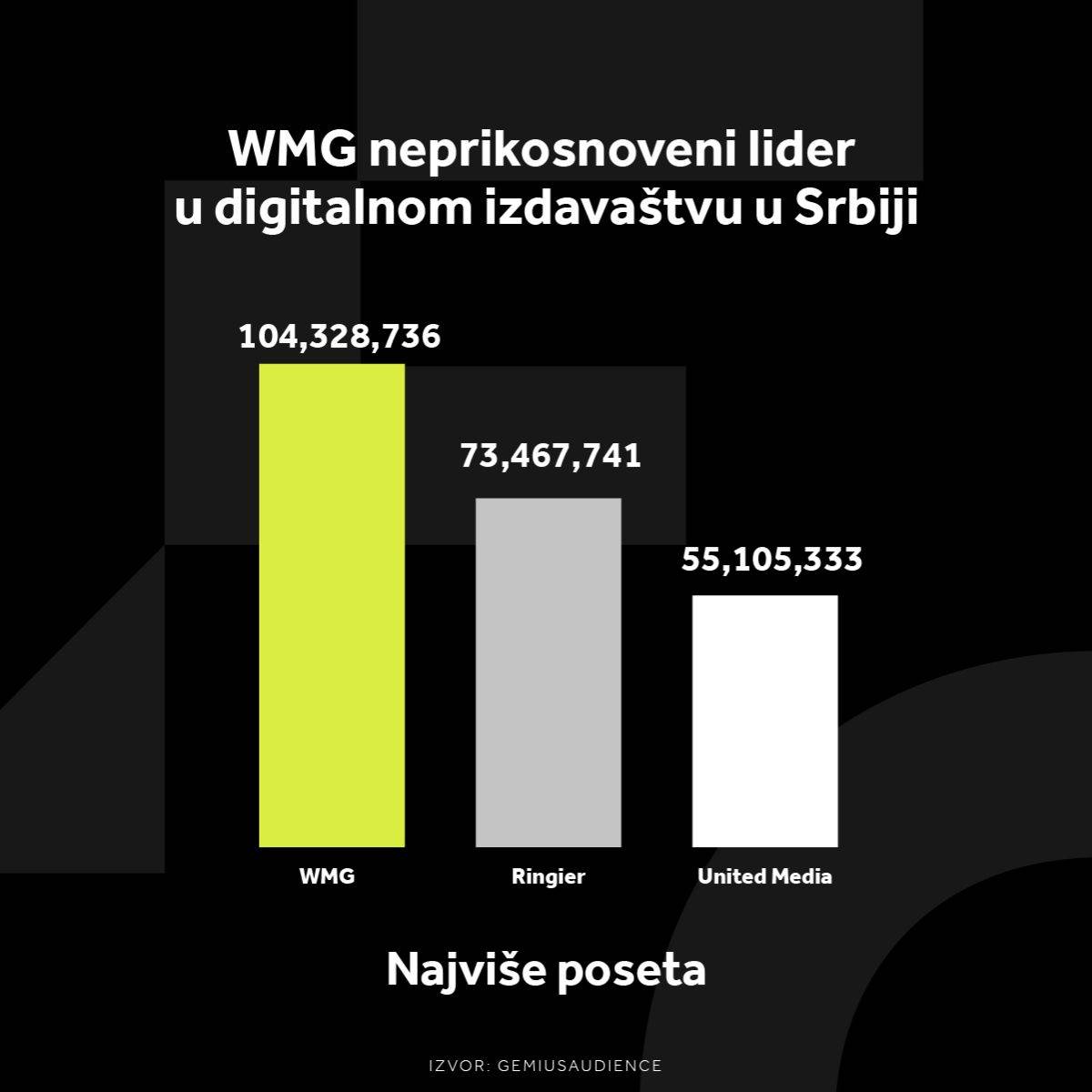 S4 Najviše poseta-100.jpg S4 Najviše poseta-100.jpg