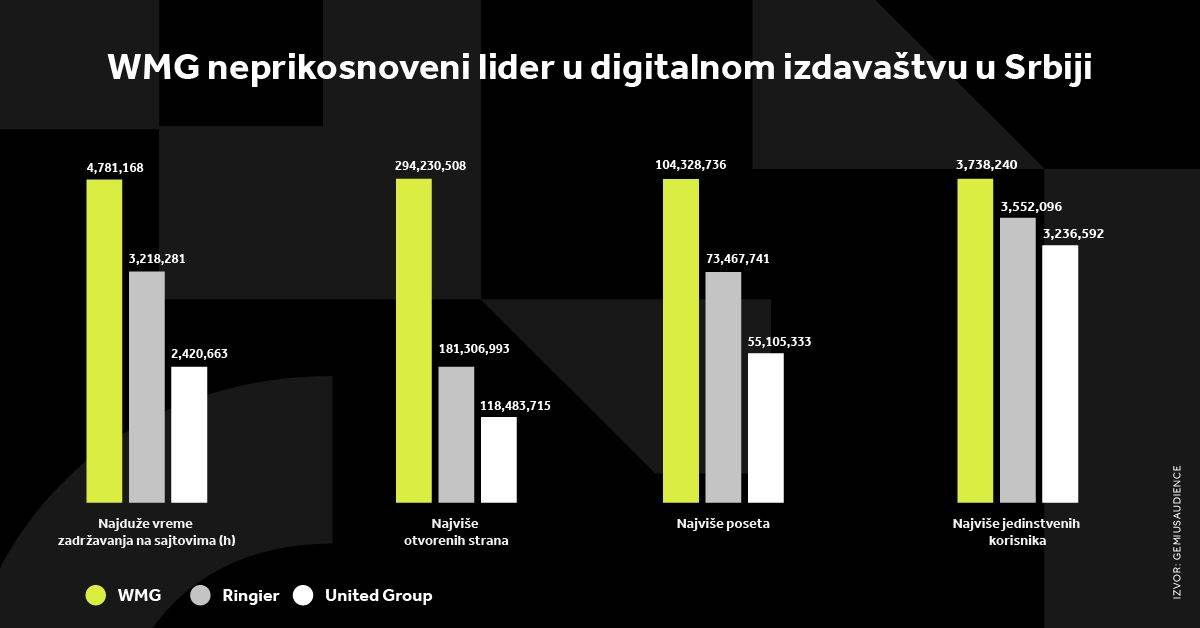 S1 Svi grafikoni-100.jpg S1 Svi grafikoni-100.jpg