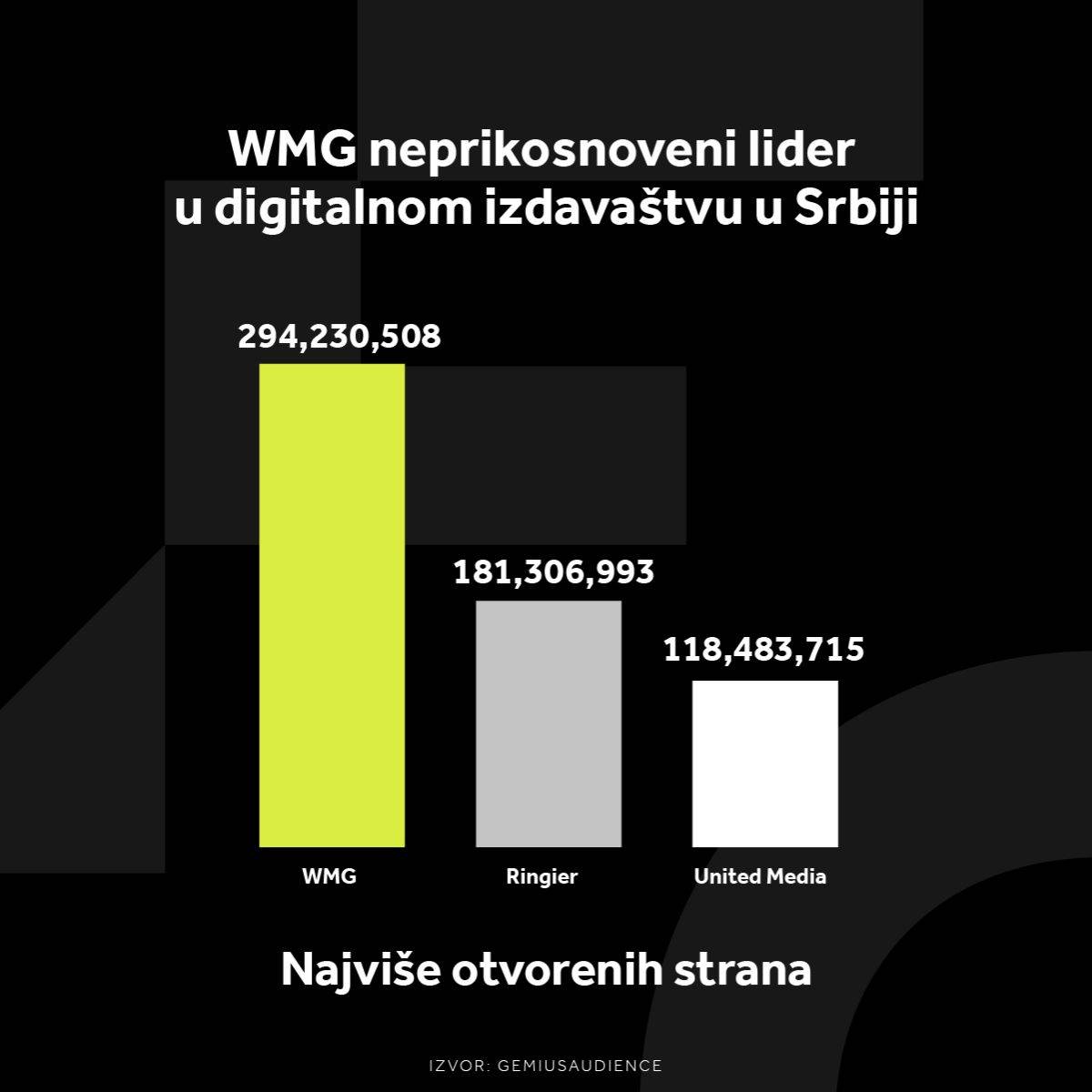 S3 Najvise otvorenih strana -100.jpg S3 Najvise otvorenih strana -100.jpg
