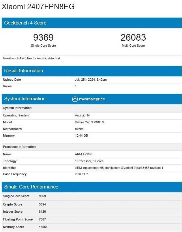  Xiaomi-14T-Pro-global-Geekbench 