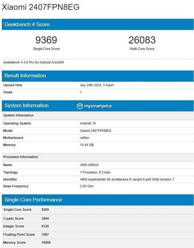 Xiaomi-14T-Pro-global-Geekbench Xiaomi-14T-Pro-global-Geekbench