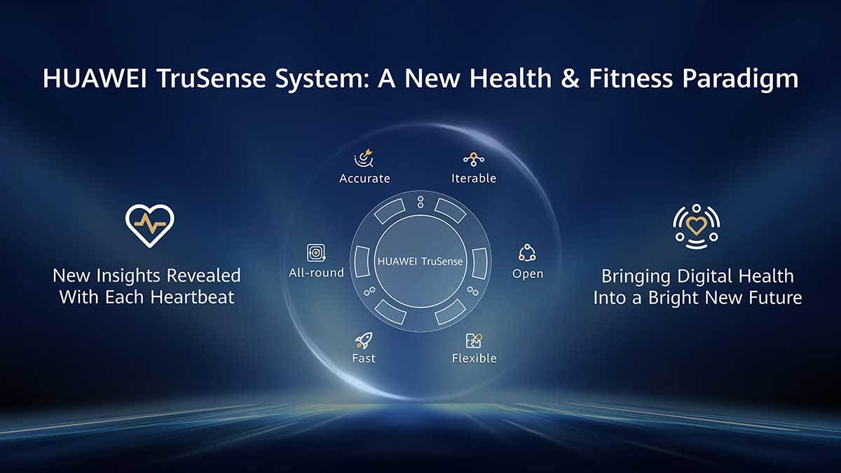 Huawei TruSense Huawei TruSense