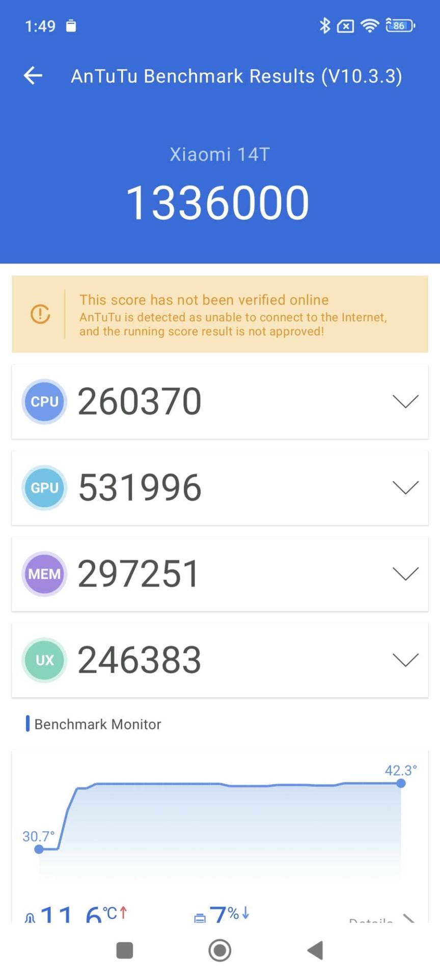  Screenshot_2024-09-15-13-49-49-778_com.antutu.ABenchMark.jpg - SmartLife / Ilija Baošić 