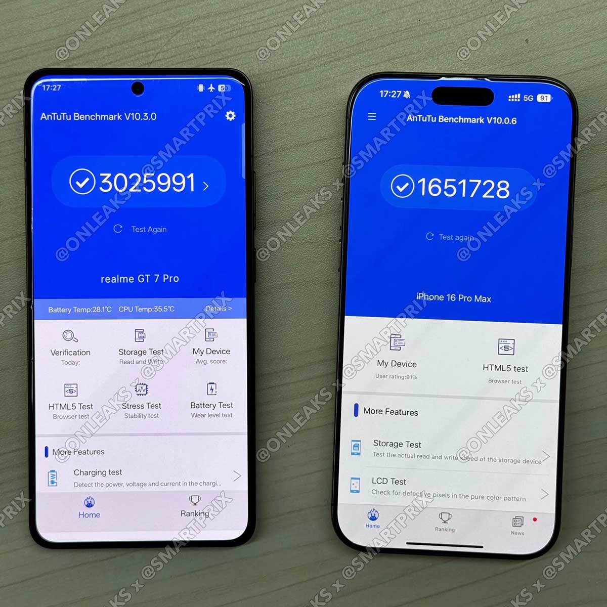 Realme GT7 Pro Antutu Realme GT7 Pro Antutu