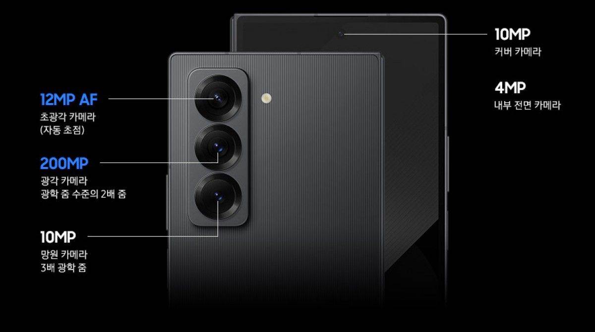  Samsung Galaxy Z Fold Special Edition _ Foto Samsung (5).jpg - Samsung 