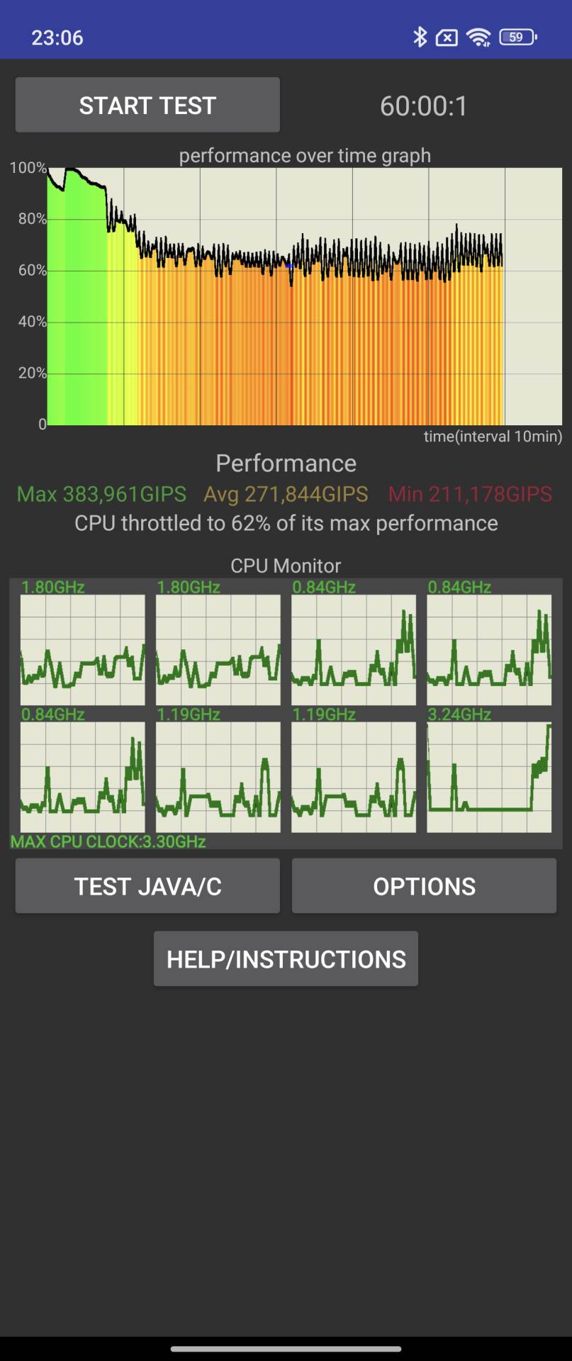  Screenshot_2024-09-14-23-06-19-261_skynet.cputhrottlingtest.jpg - Smartlife 