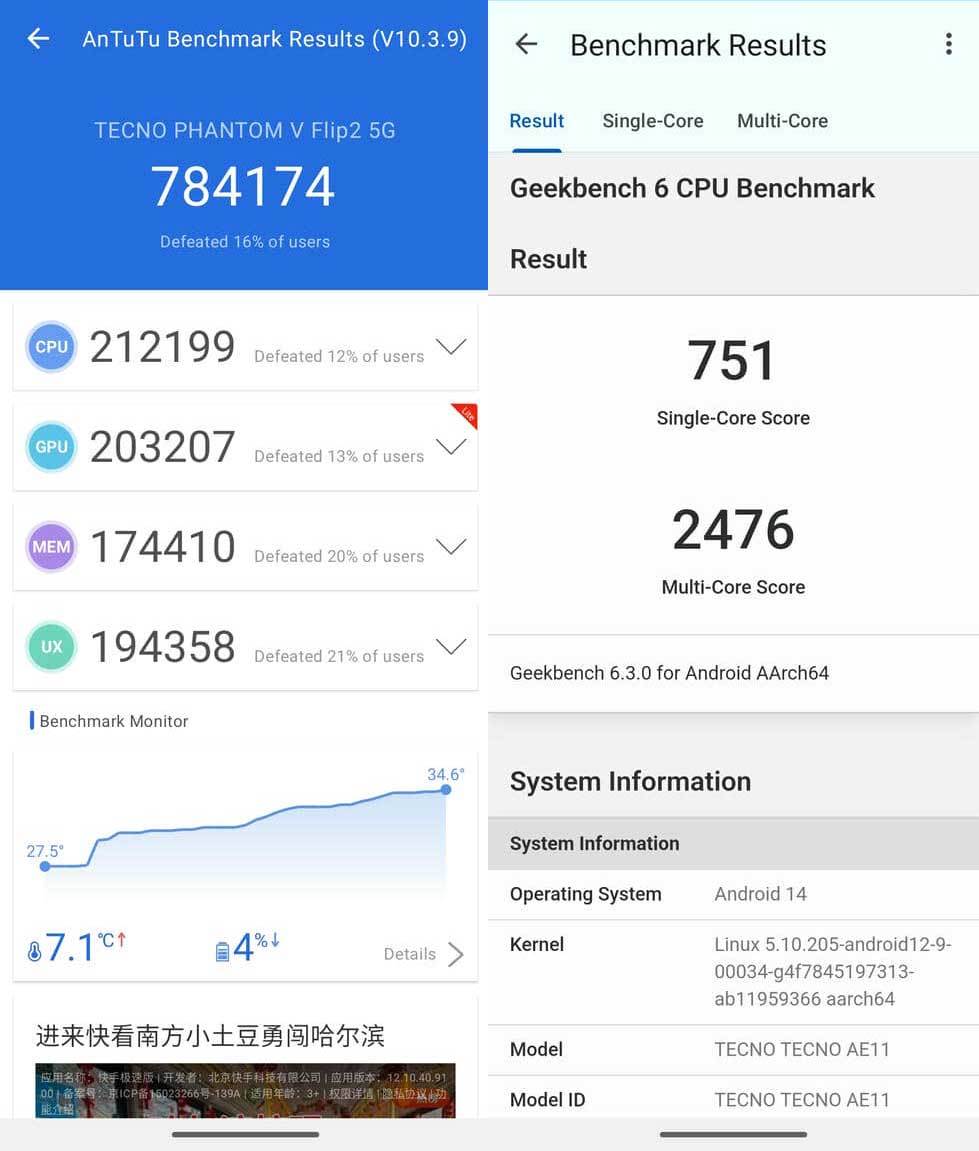 Sintetički testovi Phantom V Flip2   Sintetički testovi Phantom V Flip2