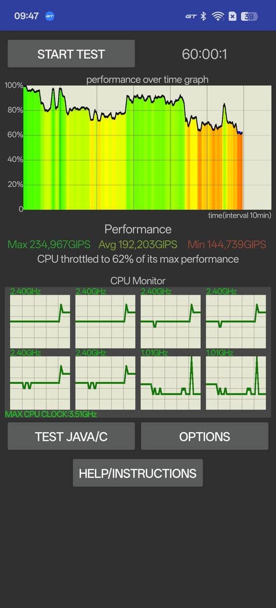  realme GT 7 Pro sintetički test 1.jpg - Smartlife 