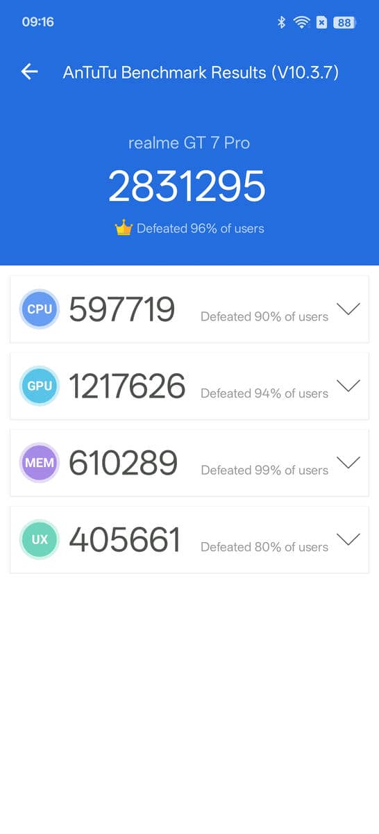  realme GT 7 Pro sintetički test 4.jpg - Smartlife 