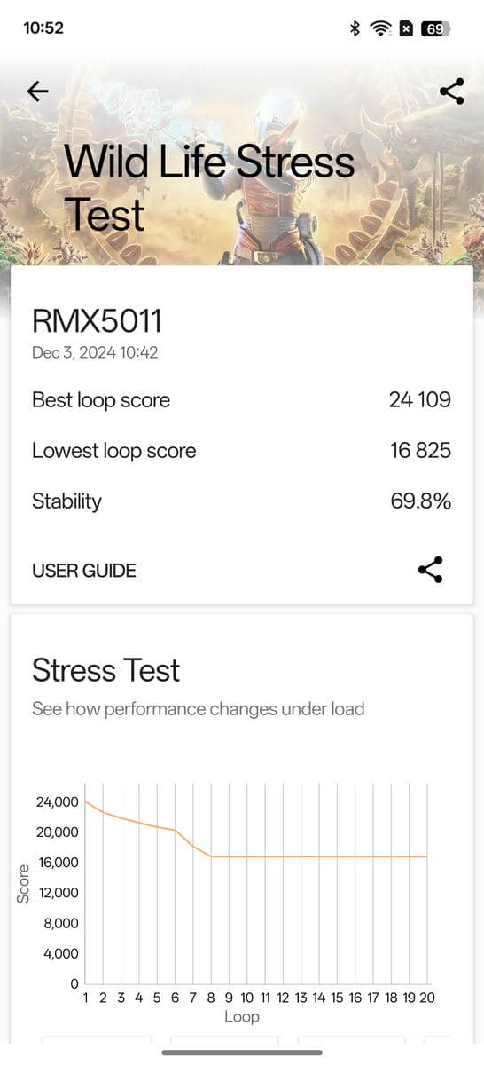  realme GT 7 Pro sintetički test 6.jpg - Smartlife 
