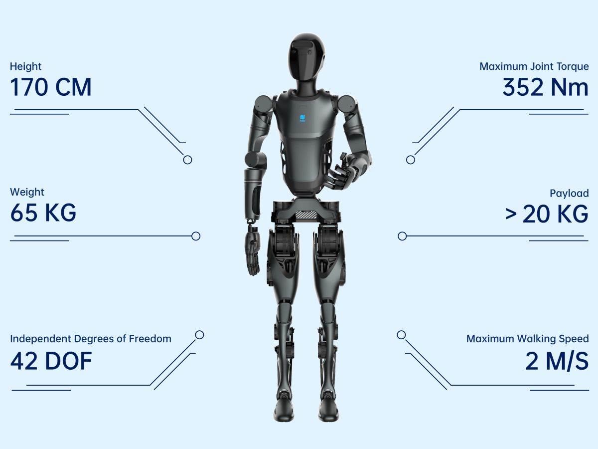 D9 humanoidni robot _ Foto Pudu Robotics (3).jpg   D9 humanoidni robot _ Foto Pudu Robotics (3).jpg