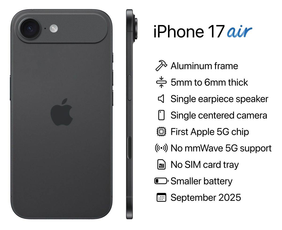  iPhone 17 Air _ Render x.com @theapplehub.jpg 