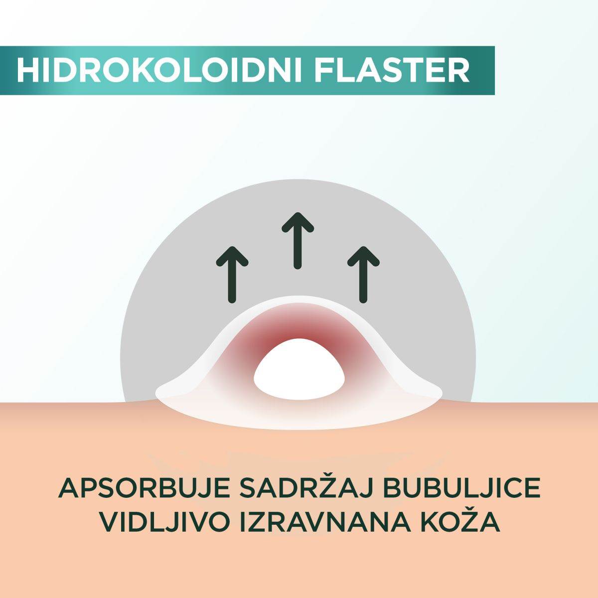  3 GAR-PimplePatch.jpg 