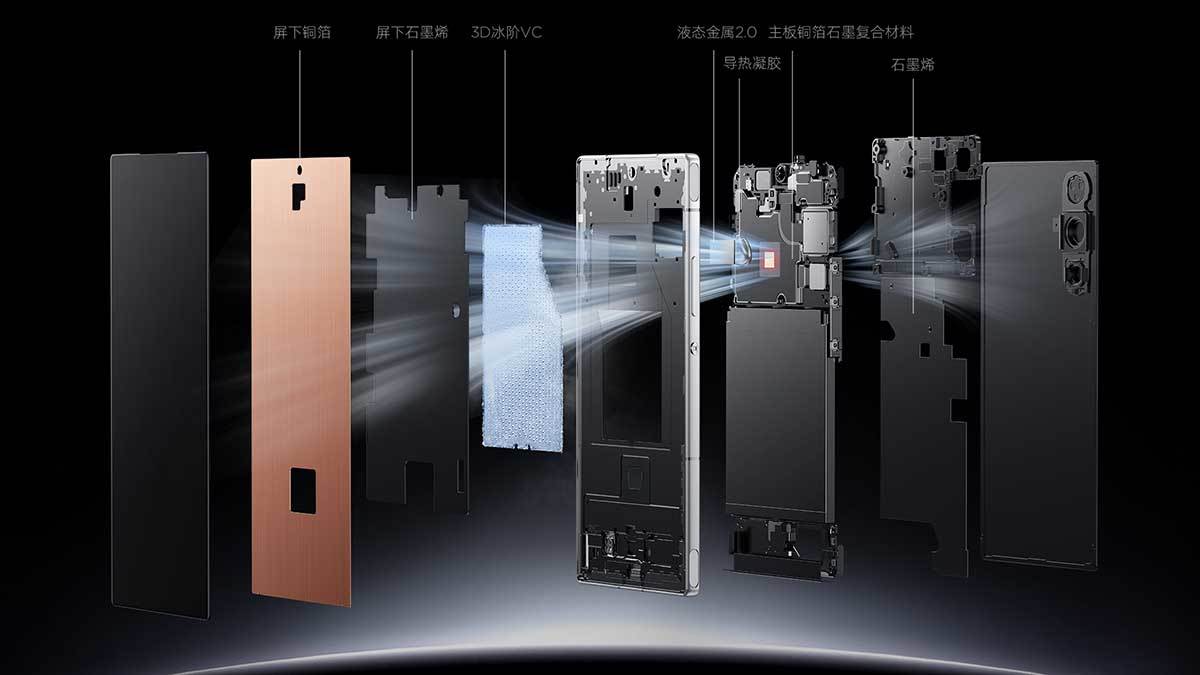 RedMagic 10 Air sistem hlađenja RedMagic 10 Air sistem hlađenja