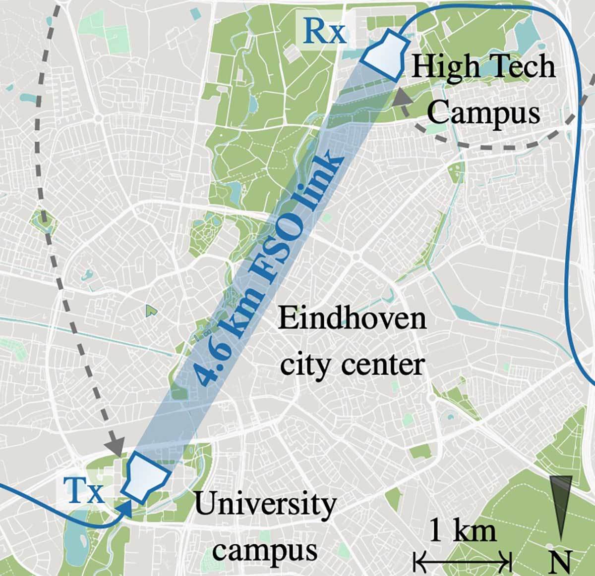 Prenos podataka na 4.7 km   Prenos podataka na 4.7 km
