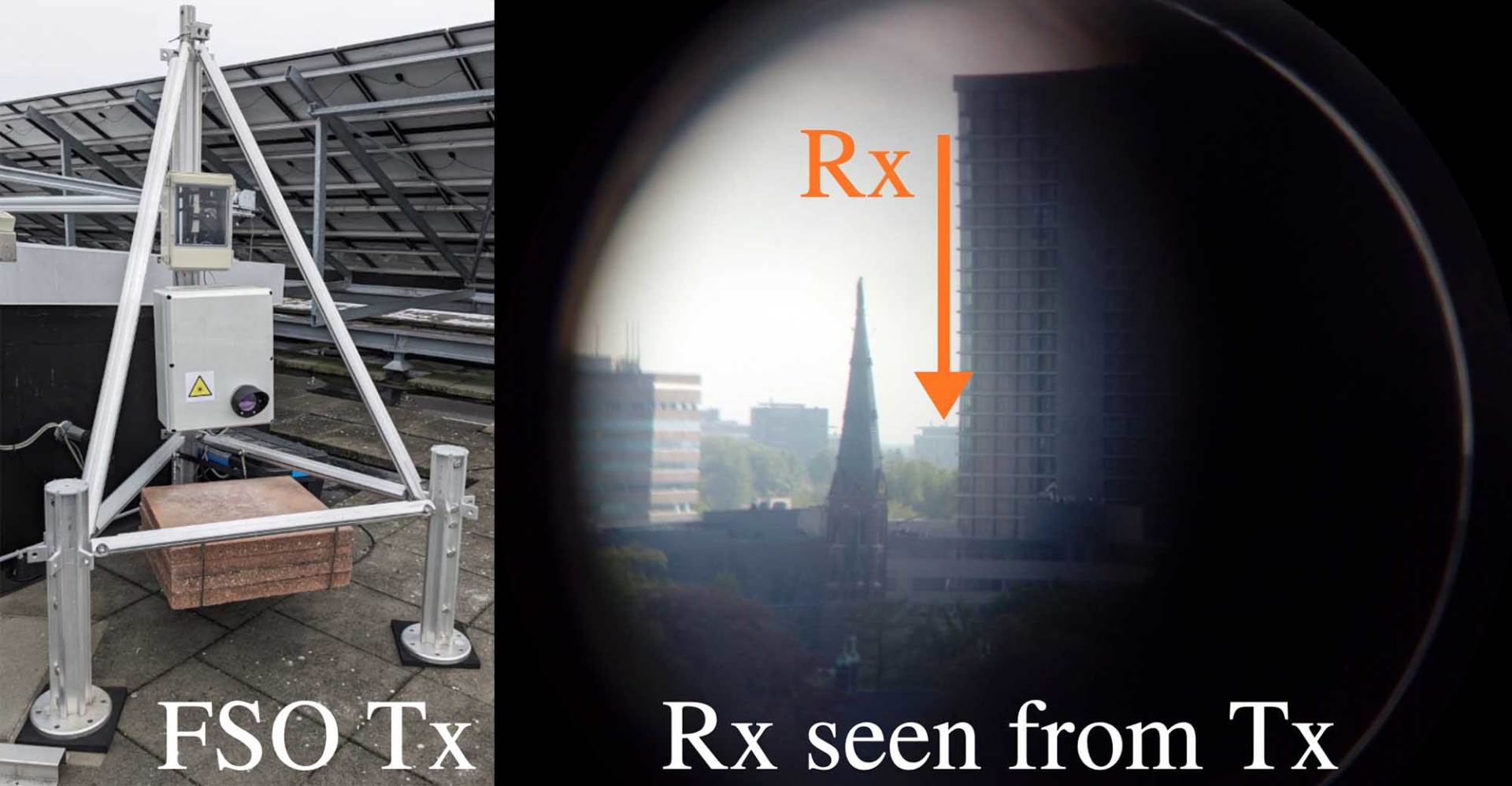 Reid Photonloop instalacija   Reid Photonloop instalacija