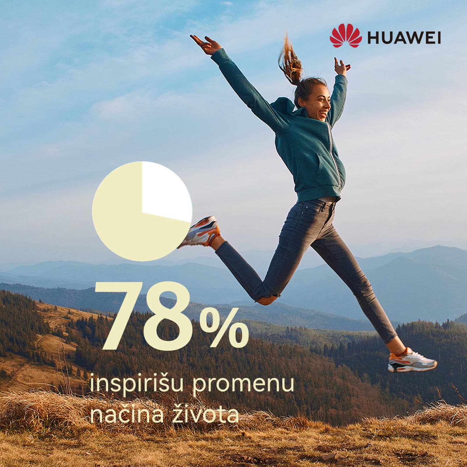 Huawei satovi inspirišu promenu načina života   Huawei satovi inspirišu promenu načina života